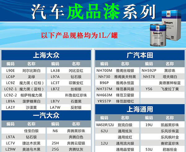 汽車成品漆種類
