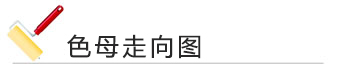 色母走(zǒu)向圖
